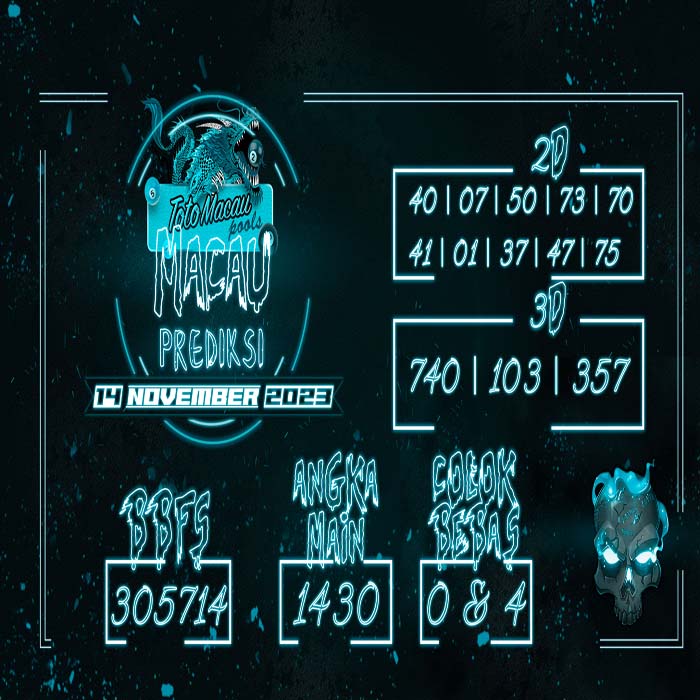 Prediksi Macau Hari Ini