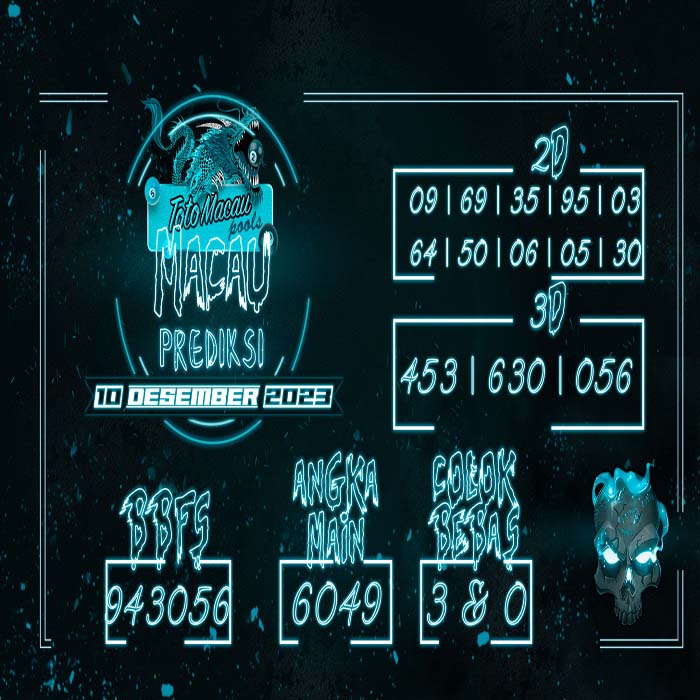 Prediksi Macau Hari Ini