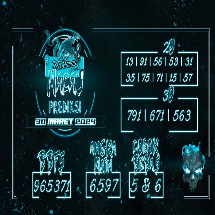Prediksi Macau Hari Ini