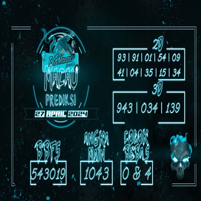Prediksi Macau Hari Ini