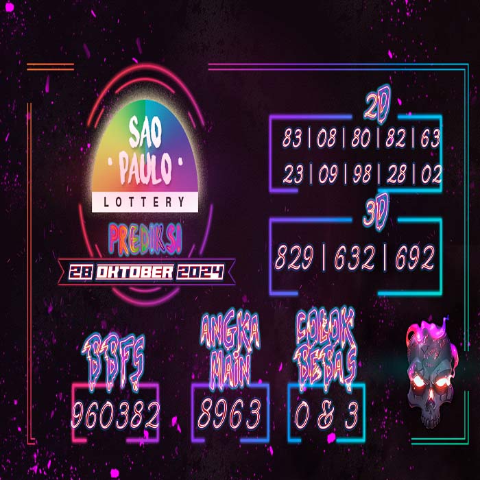 Prediksi Sao Paulo Hari Ini