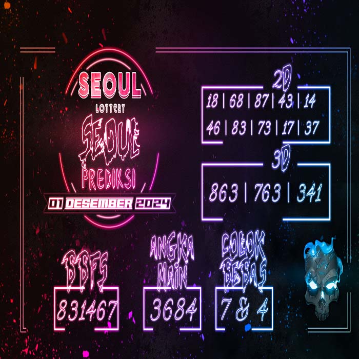 Prediksi Seoul Hari Ini