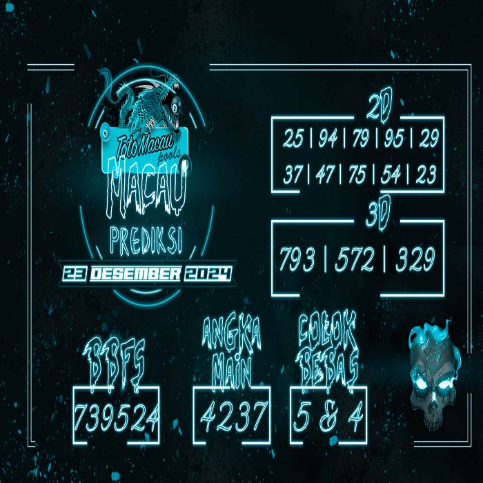 Prediksi Macau Hari Ini