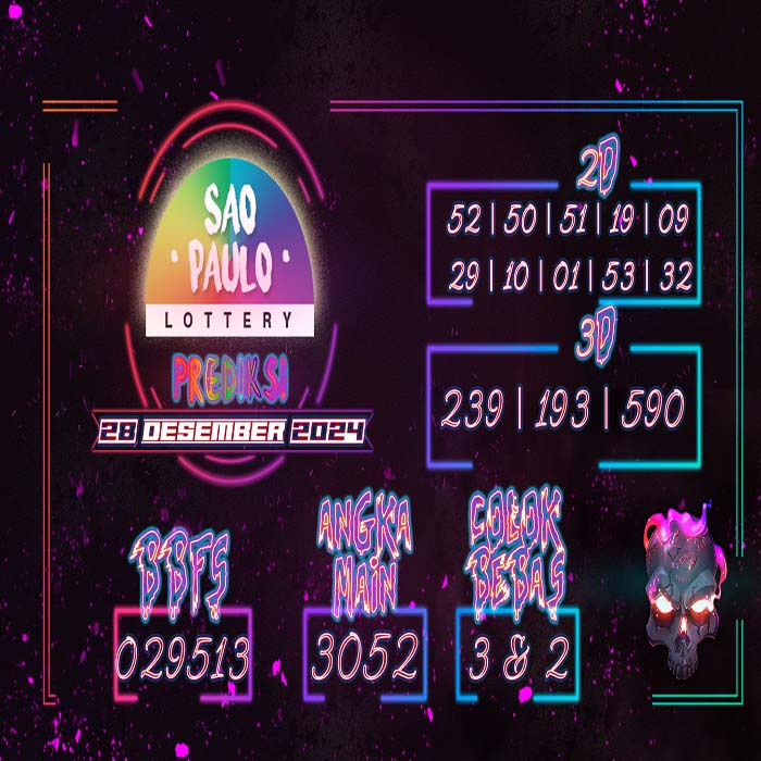 Prediksi Sao Paulo Hari Ini