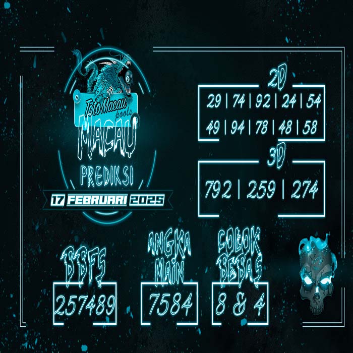 Prediksi Macau Hari Ini
