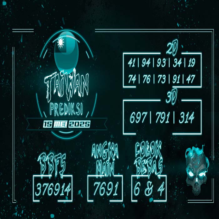 Prediksi Taiwan Hari Ini