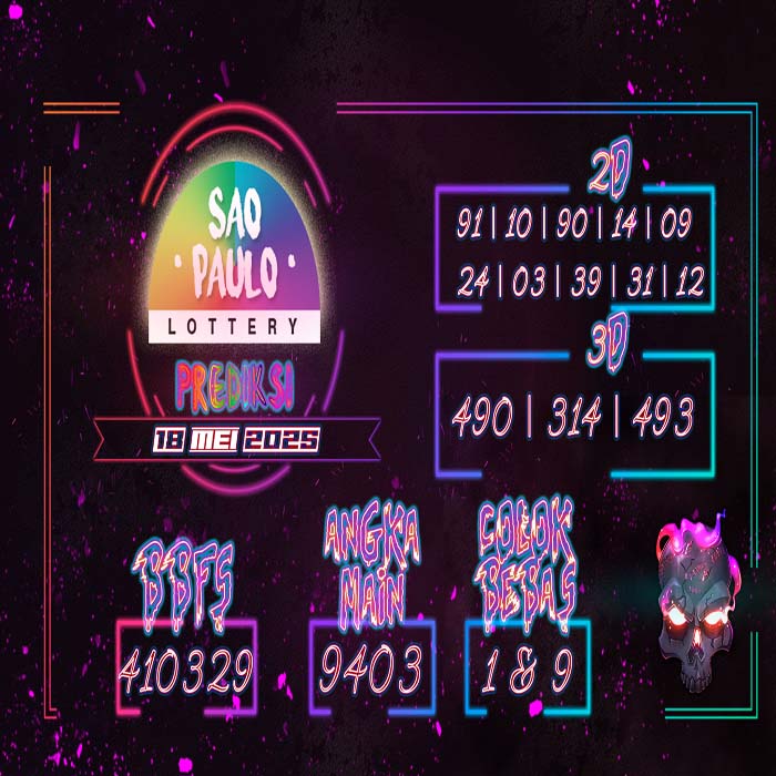 Prediksi Sao Paulo Hari Ini