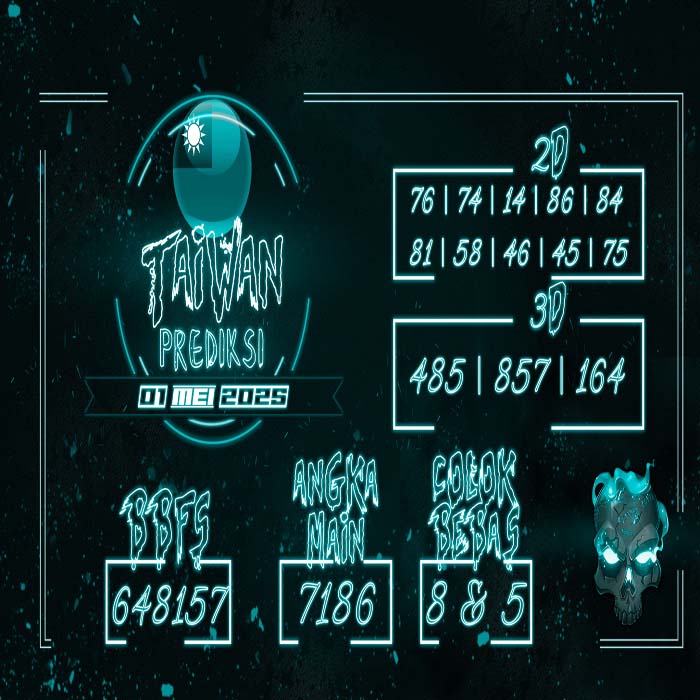 Prediksi Taiwan Hari Ini