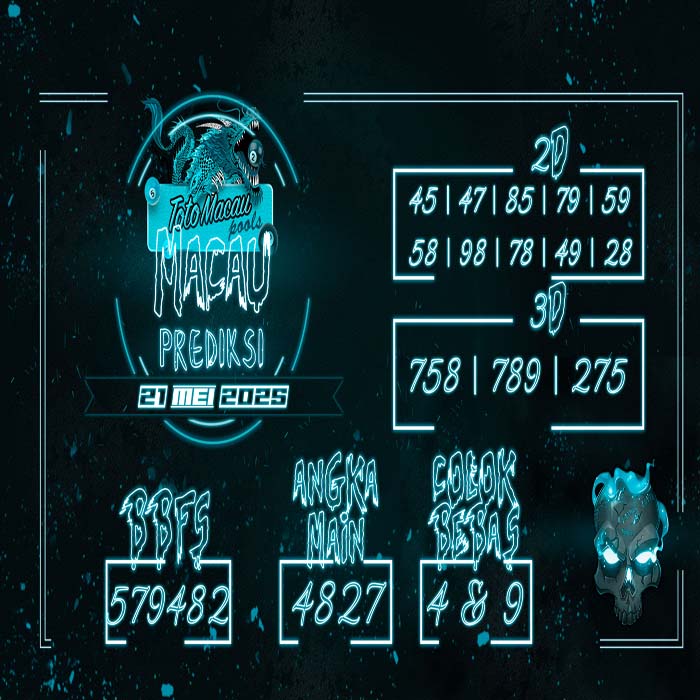 Prediksi Macau Hari Ini