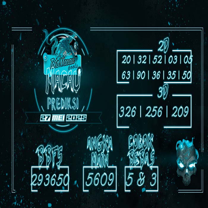 Prediksi Macau Hari Ini