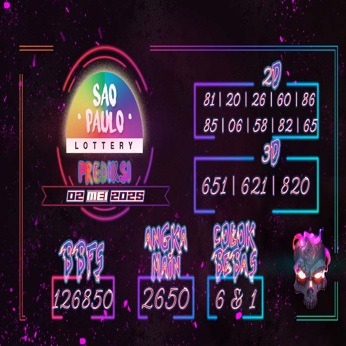 Prediksi Sao Paulo Hari Ini