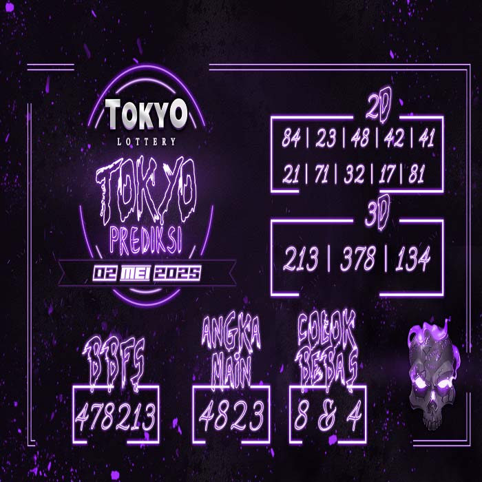 Prediksi Tokyo Hari Ini