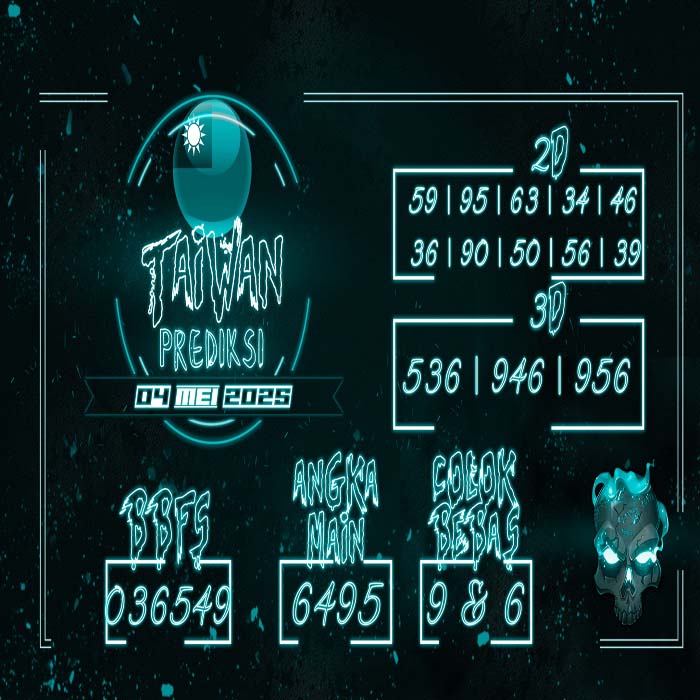 Prediksi Taiwan Hari Ini