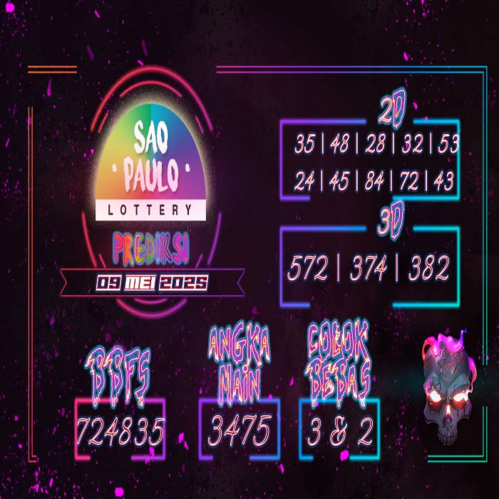 Prediksi Sao Paulo Hari Ini