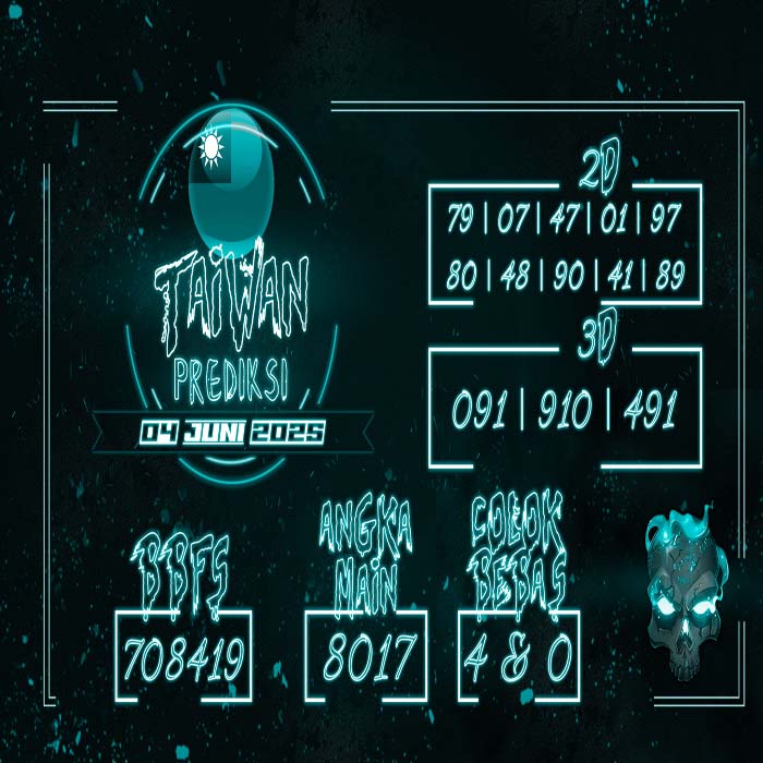 Prediksi Taiwan Hari Ini