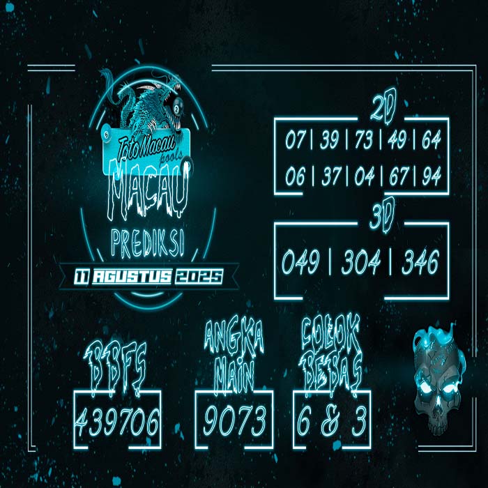 Prediksi Macau Hari Ini