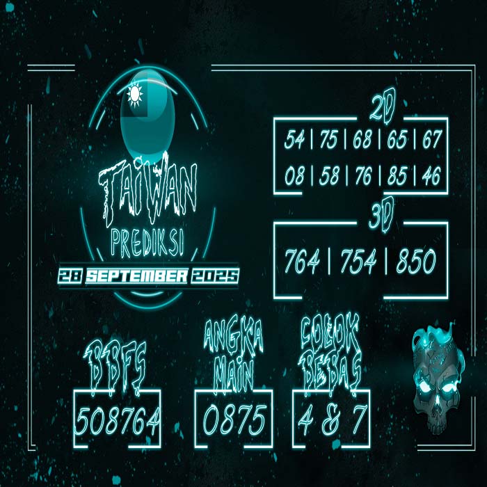 Prediksi Taiwan Hari Ini